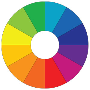 Color Wheel Color Chart