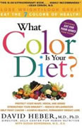 What Color isYour Diet?